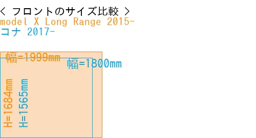 #model X Long Range 2015- + コナ 2017-
